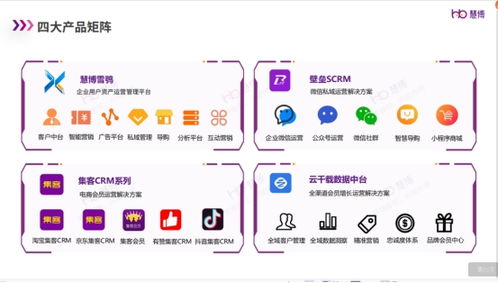 从数据割裂到精准服务 京麦总裁论集客CRM软件设计与慧博科技的实践